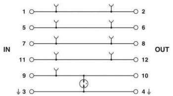 Phoenix Contact 2839415