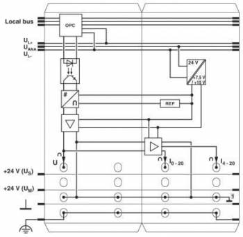 Phoenix Contact 2861315