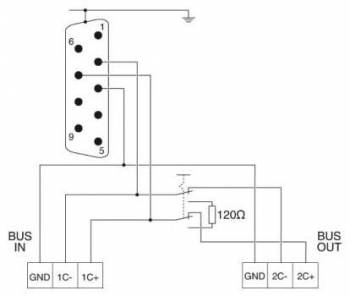 Phoenix Contact 2306566