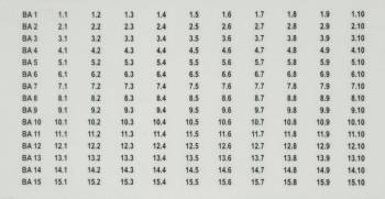 Dehn + Soehne 920398