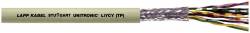 U.I. Lapp 0035807
