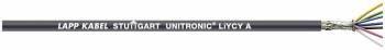U.I. Lapp 0044703