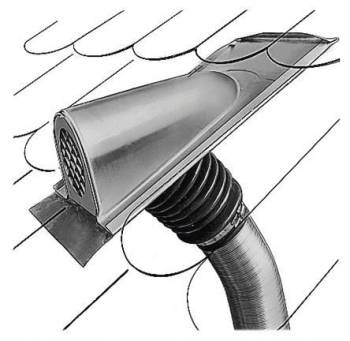 Helios Ventilatoren 1476