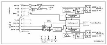 Phoenix Contact 2708290