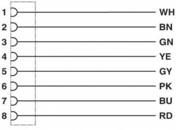 Phoenix Contact 1404188