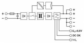 Phoenix Contact 2320131