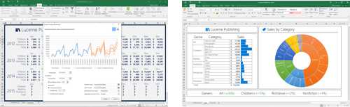 Neue Excel 2016 Funktionen